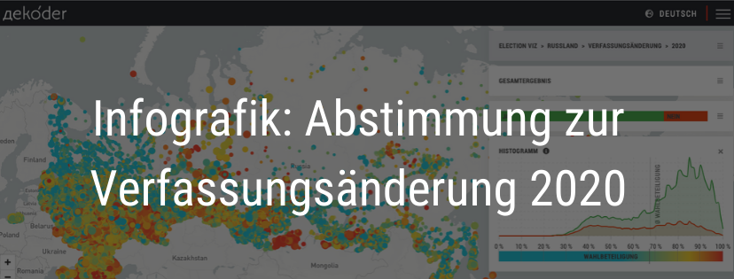 Warum gehen wir nicht auf die Straße?